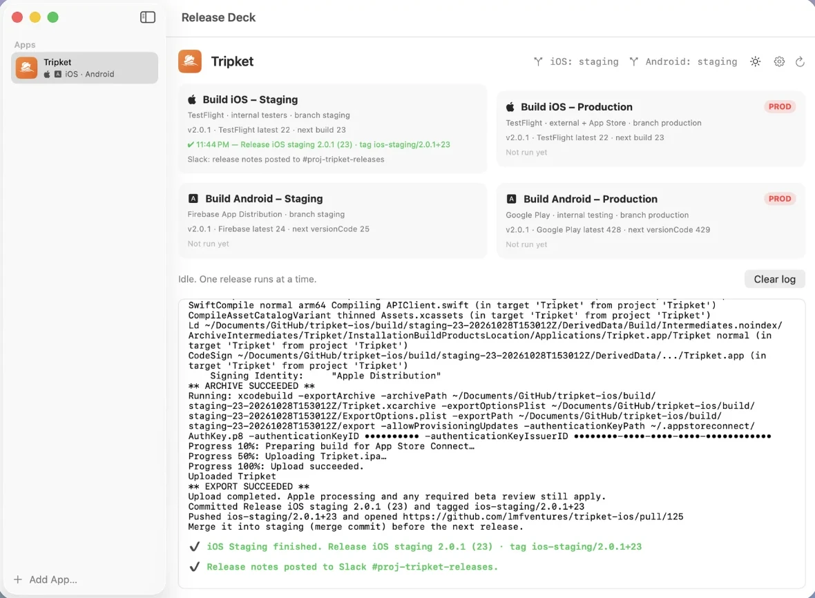 Release Deck after an iOS Staging release: Release iOS staging 2.0.1 (23), tag ios-staging/2.0.1+23, pushed with a pull request opened, and release notes posted to Slack.